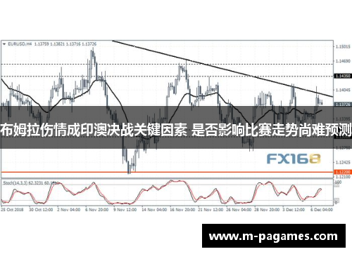 布姆拉伤情成印澳决战关键因素 是否影响比赛走势尚难预测