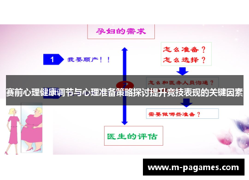 赛前心理健康调节与心理准备策略探讨提升竞技表现的关键因素