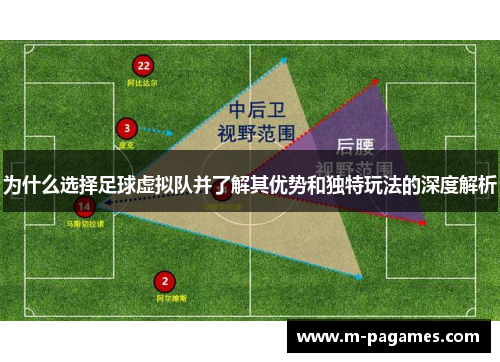 为什么选择足球虚拟队并了解其优势和独特玩法的深度解析
