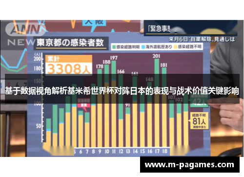 基于数据视角解析基米希世界杯对阵日本的表现与战术价值关键影响