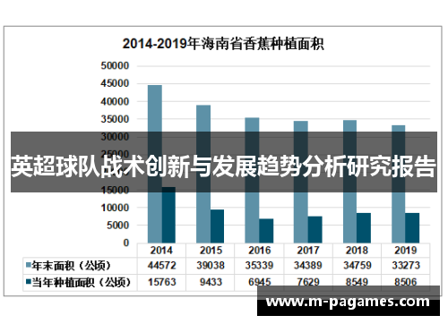 英超球队战术创新与发展趋势分析研究报告
