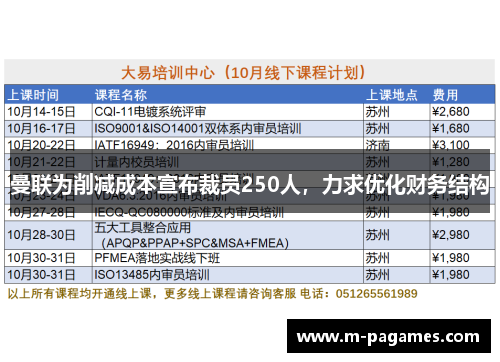 曼联为削减成本宣布裁员250人，力求优化财务结构